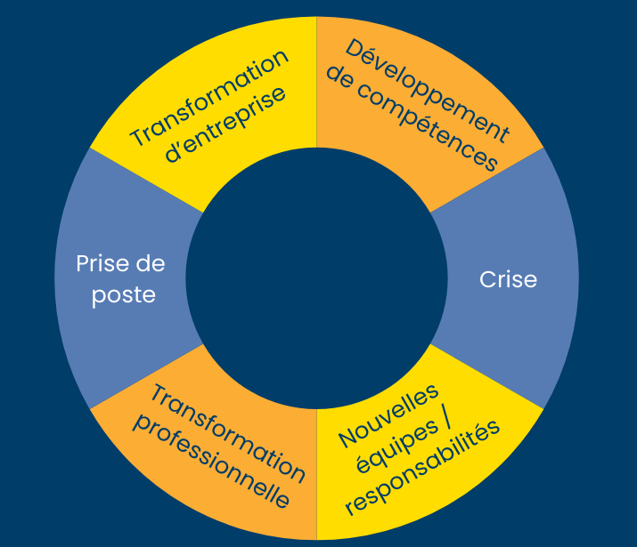 Design sans titre (1)